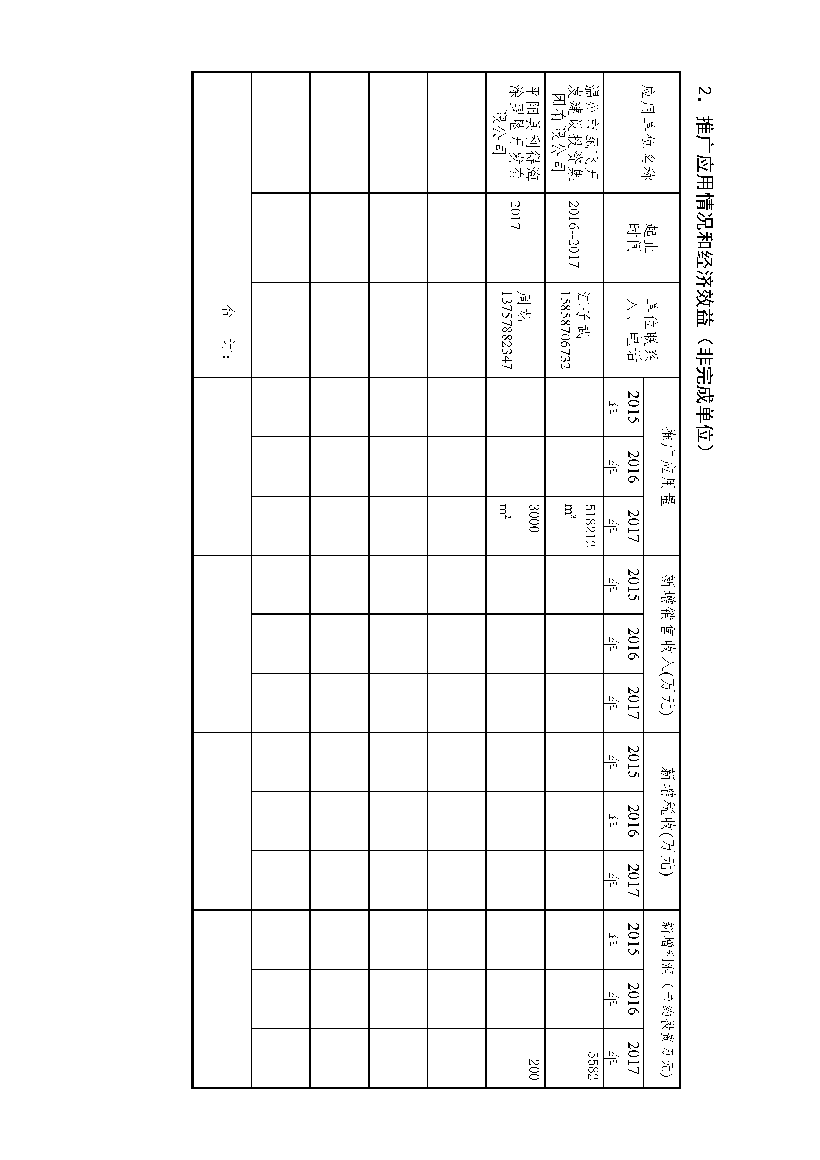 浙江省科學(xué)技術(shù)進步獎公示內(nèi)容-_頁面_04.png